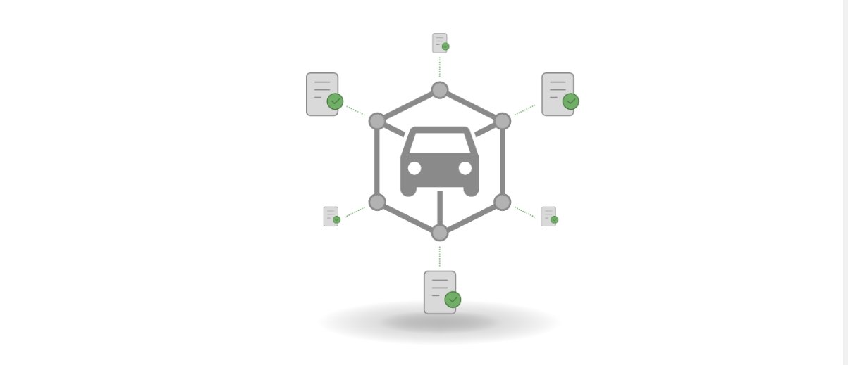 Blockchain Car Dossier: Eine neue Art und Weise, die Fahrzeughistorie mit Hilfe von Blockchain zu verwalten