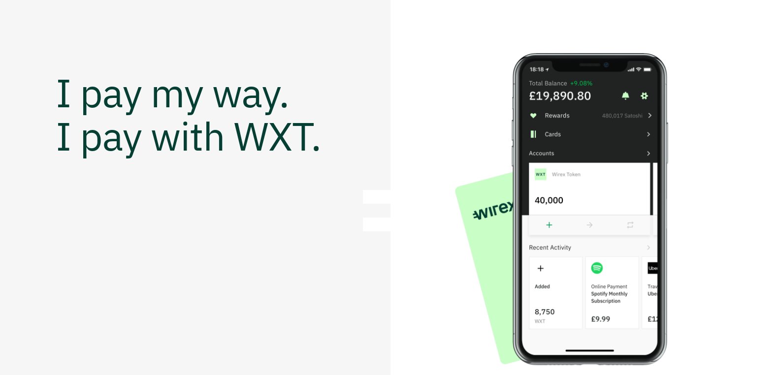 Wirex Token (WXT)