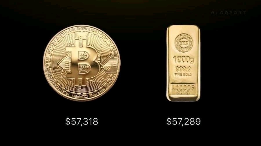 Bitcoin Gold