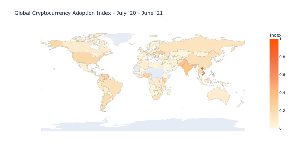 2021 Global Crypto Adoption Index: Five countries have ranked the highest in cryptocurrency adoption - Vietnam, India, Pakistan, Ukraine and Kenya.